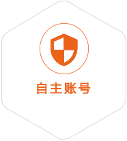 东阿到美国国际快递